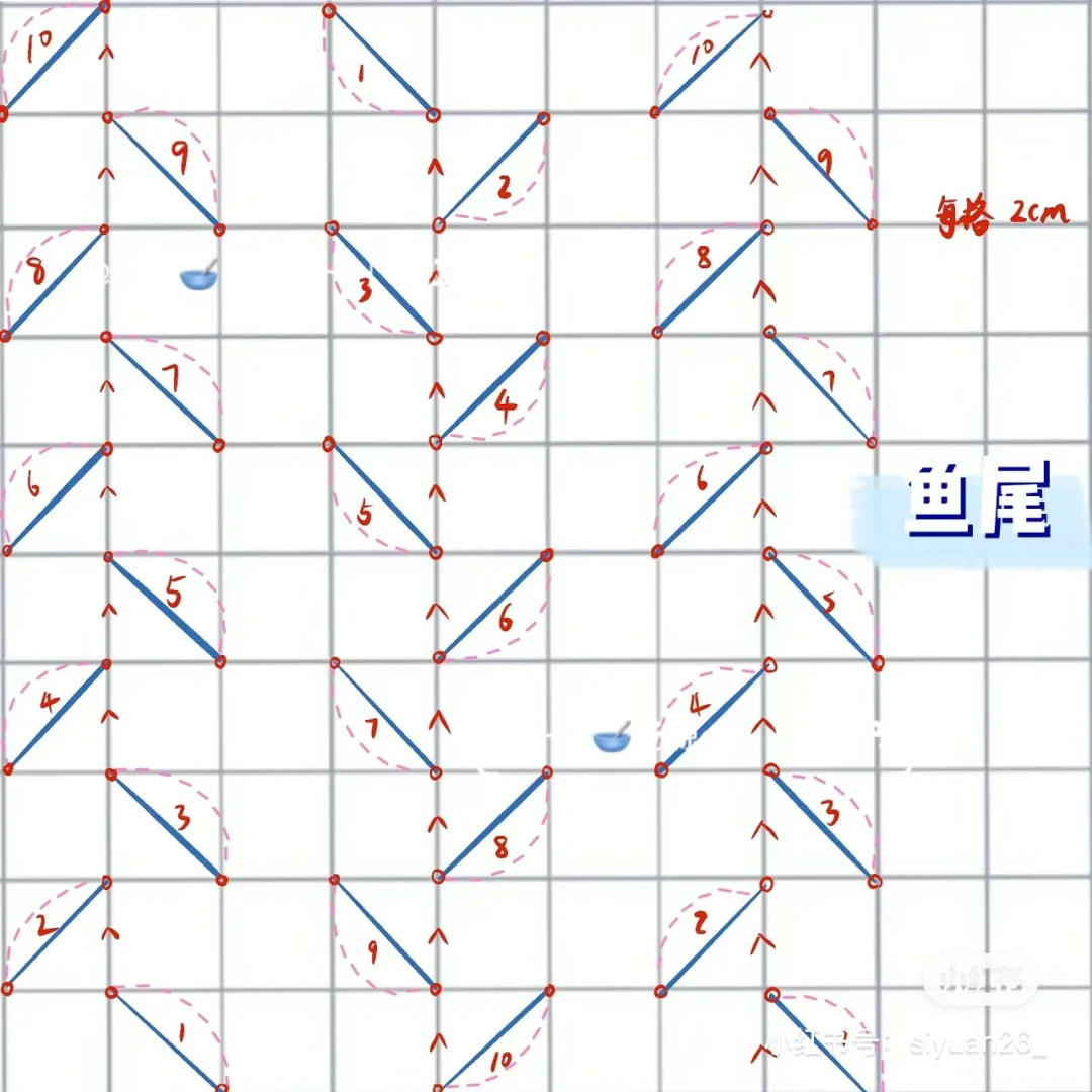 四款抽褶面改 （图解在后面）?