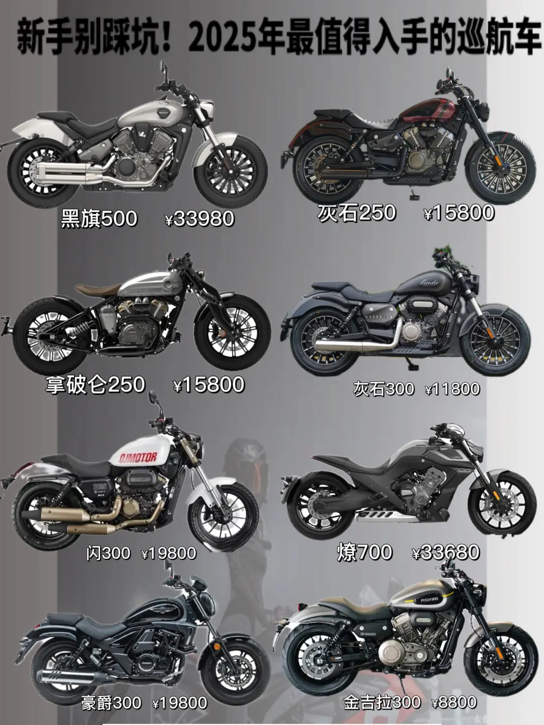 新手别踩坑、2025年最值得入手的巡航车、