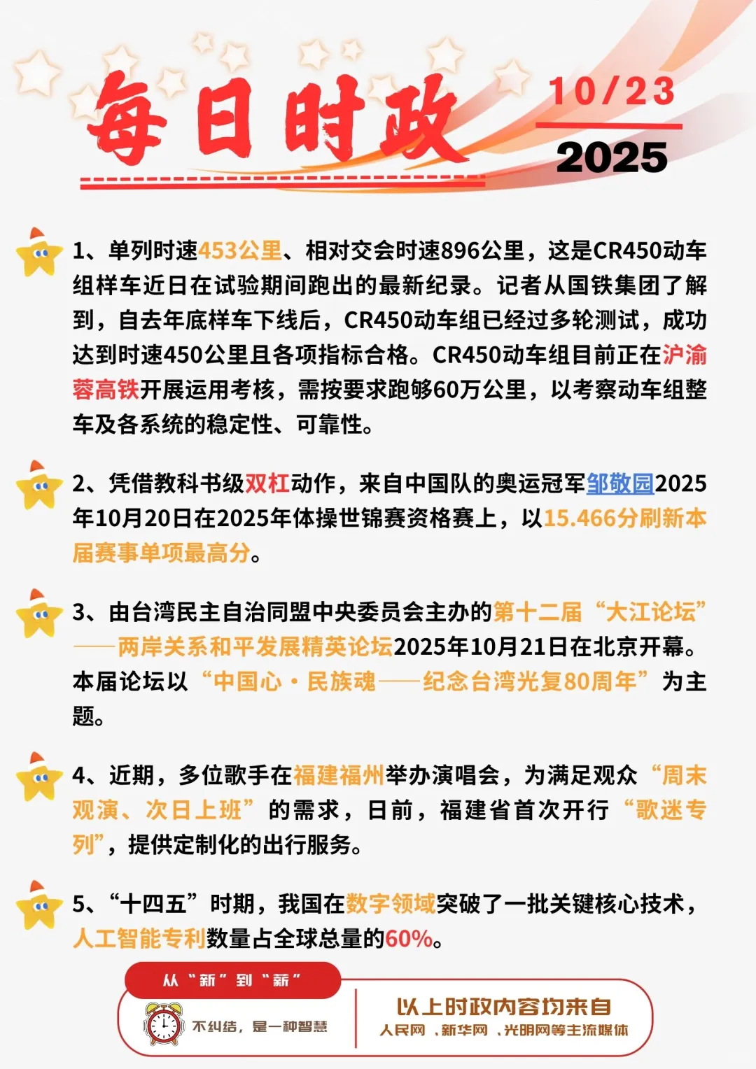 ?每日时政打卡 | 2025年10月23日
