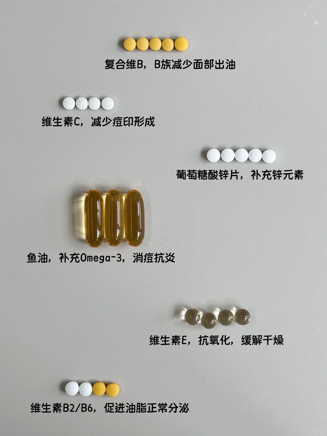 油痘肌内调心得