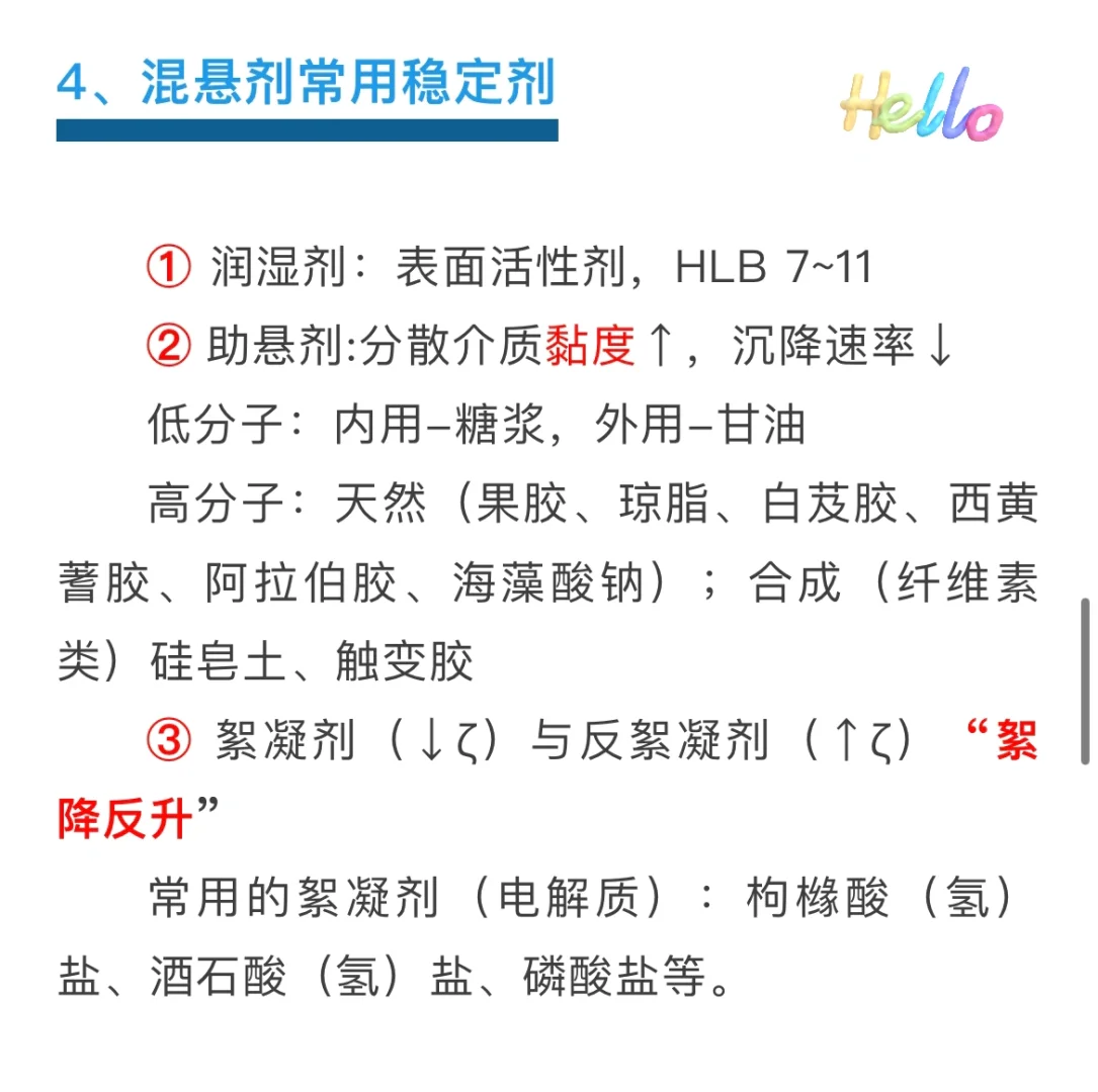 考点速记：药剂辅料10大考点