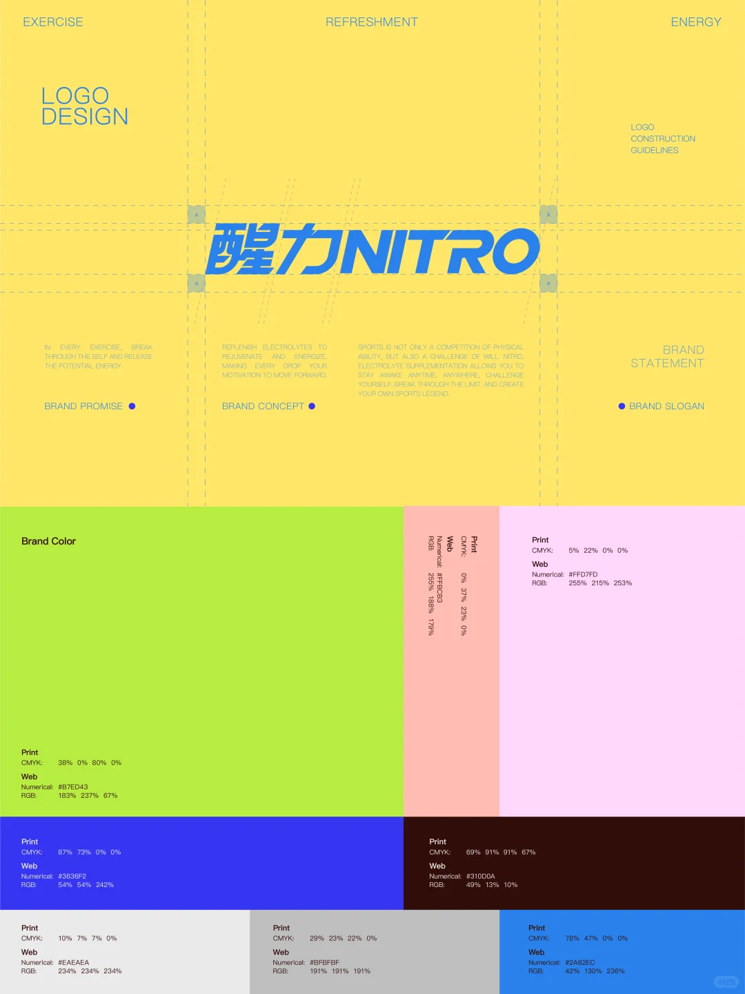 高能量人群运动回血神器|运动饮料品牌设计