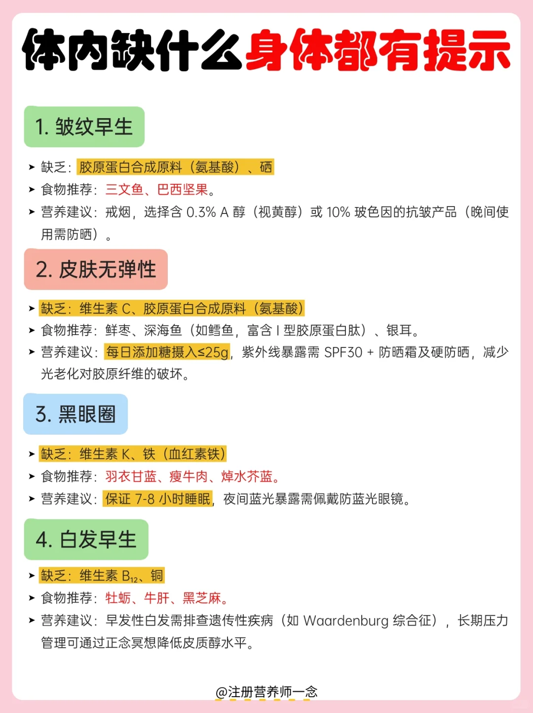 ⚠️3秒自测，你缺哪种营养素|自测指南