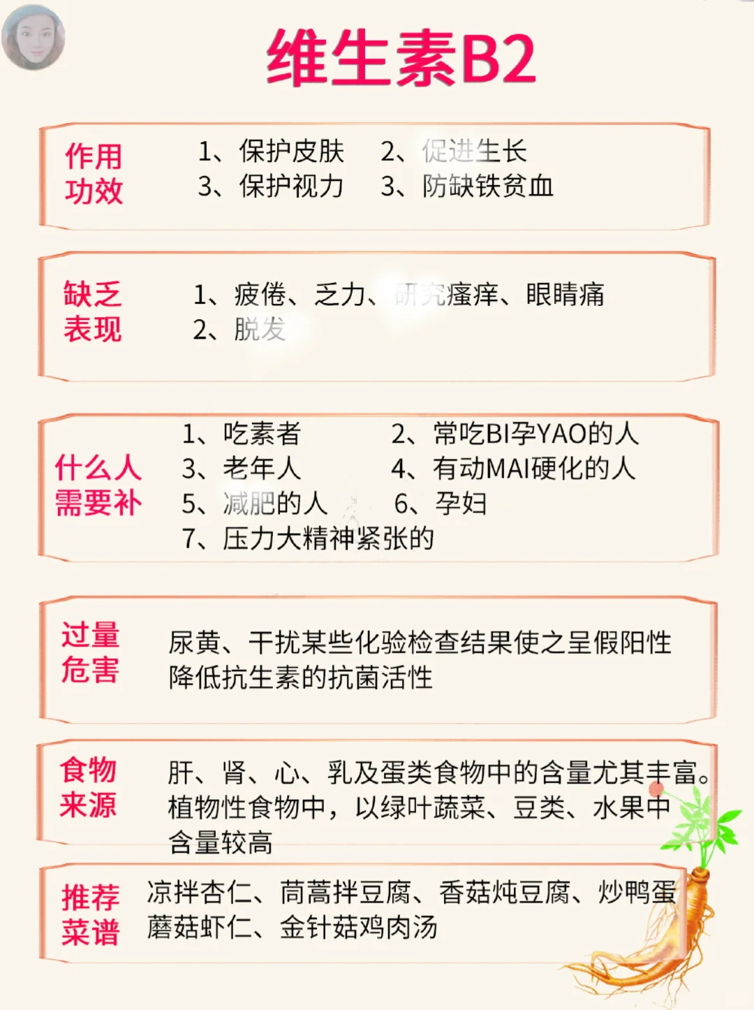 维生素超全总结