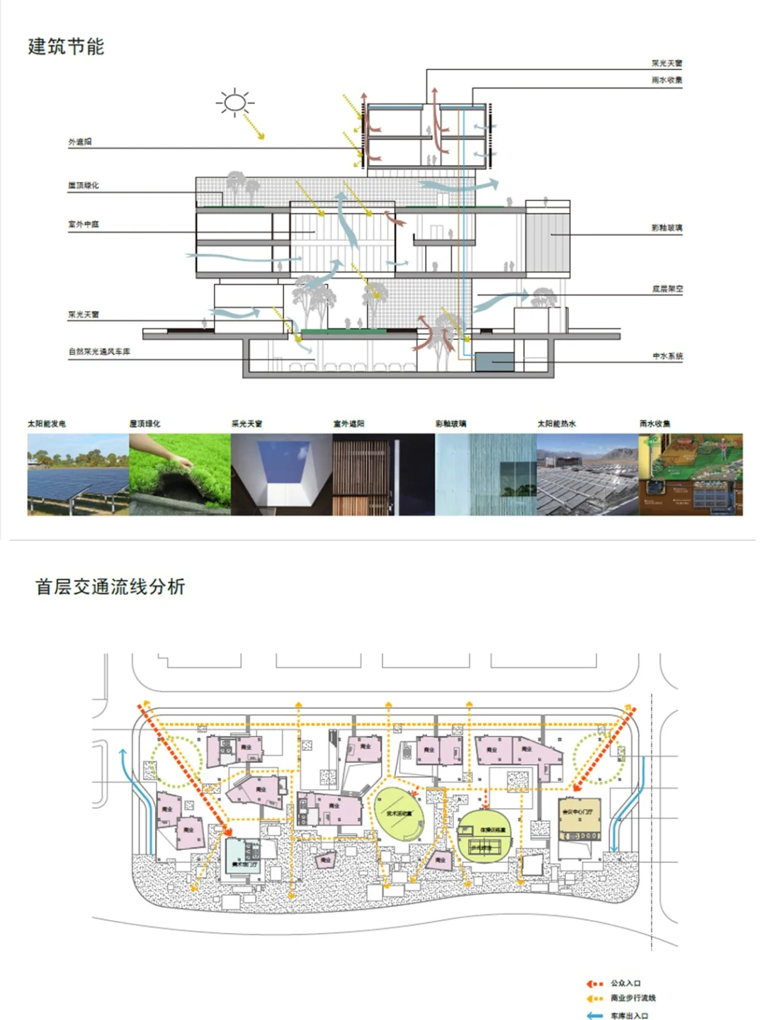 直向建筑_深圳坪山新区文化聚落升起地平线