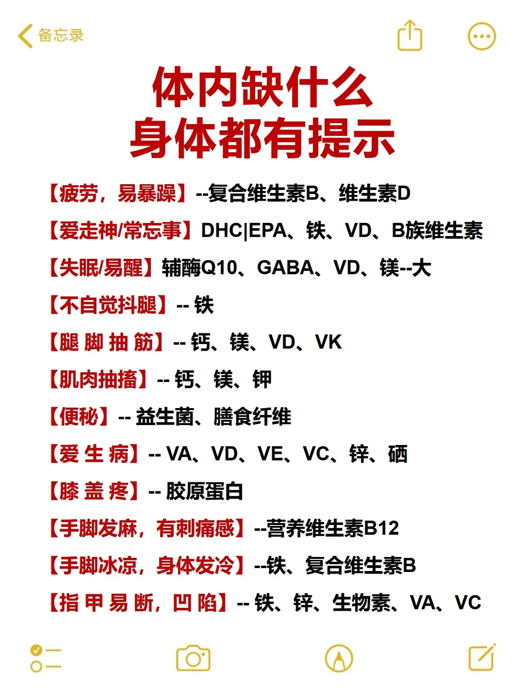 ?一分钟自查体内缺什么❗️