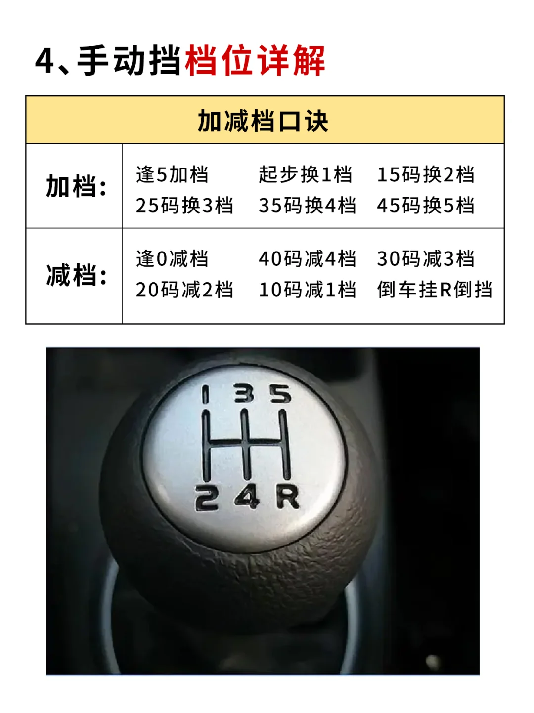 正确认识 自动挡｜手动挡