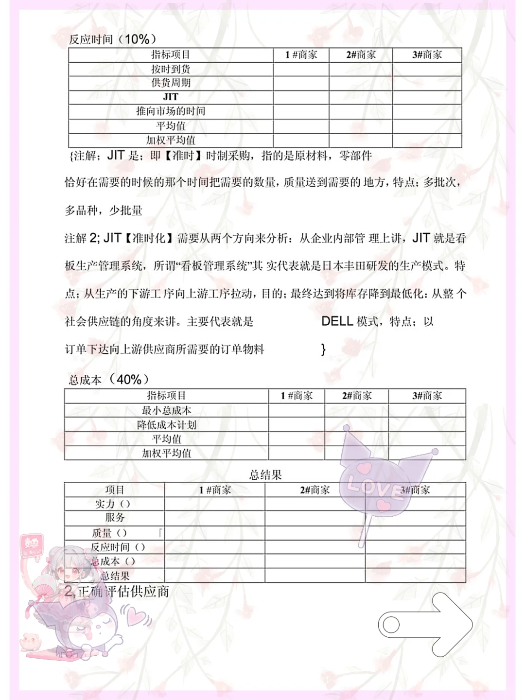 挖到宝.采购管理原来这么简单