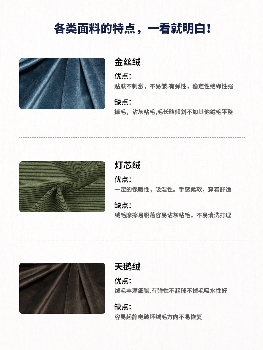 服装干货 ｜各种面料特点，一看就明白2?