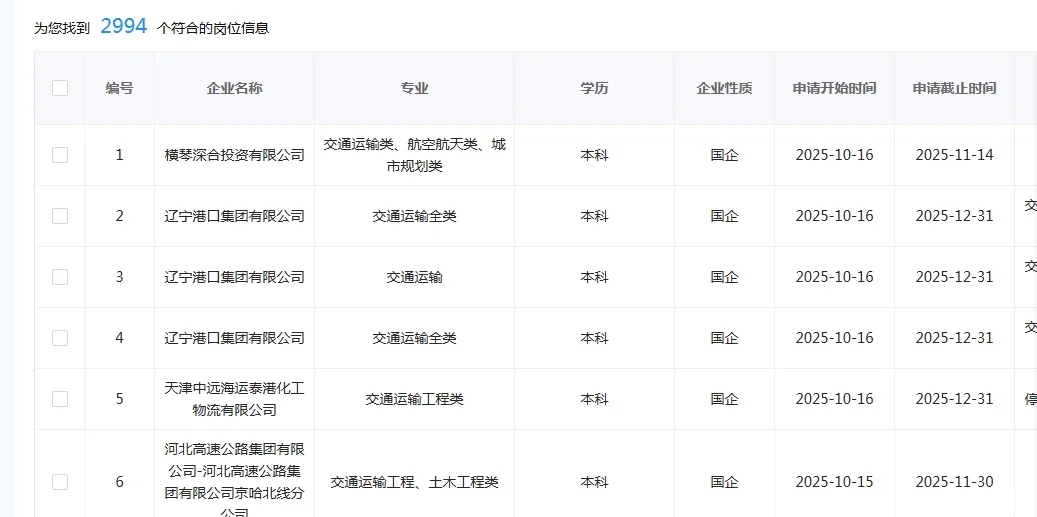 学交通运输的同学快来捡漏啦