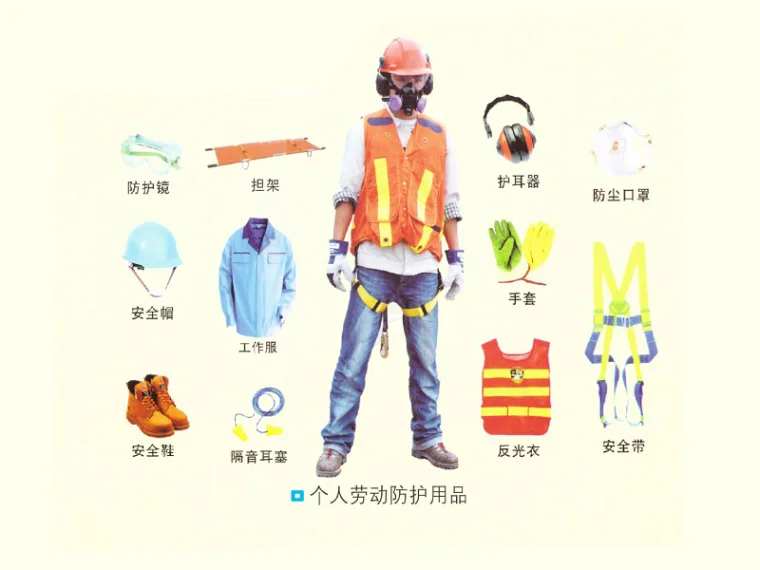 劳动防护用品的重要性,你真的知道么?