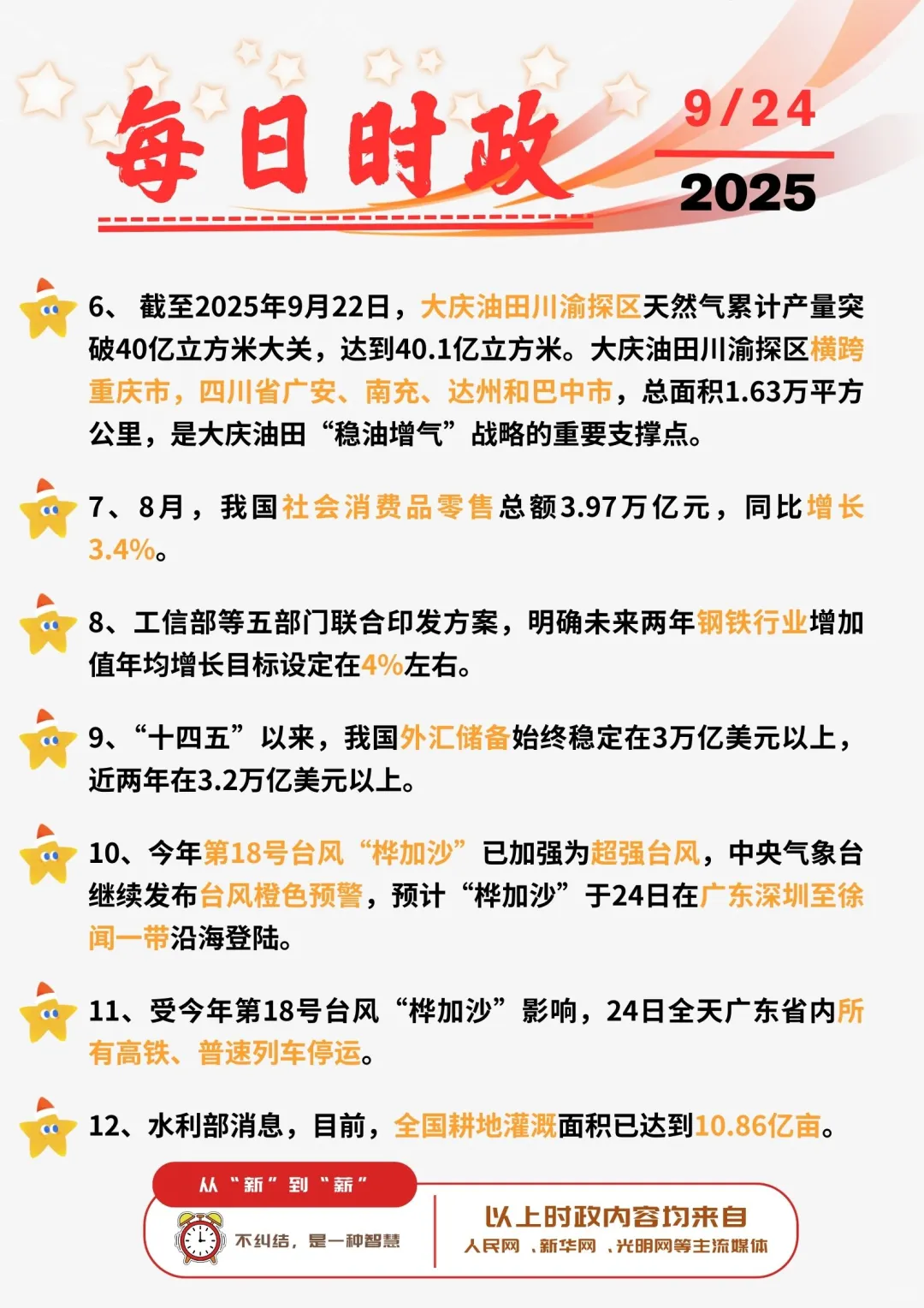 ?每日时政打卡 | 2025年9月24日