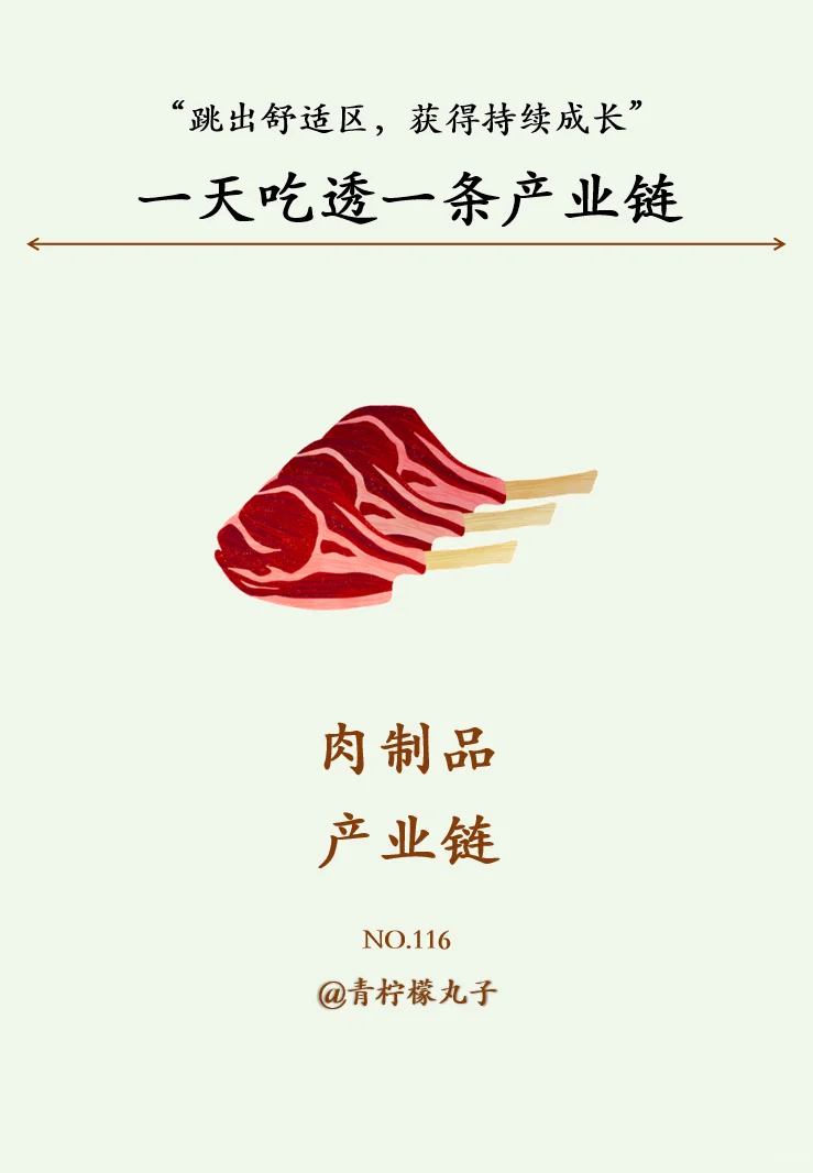 一天吃透一条产业链：No116 肉制品