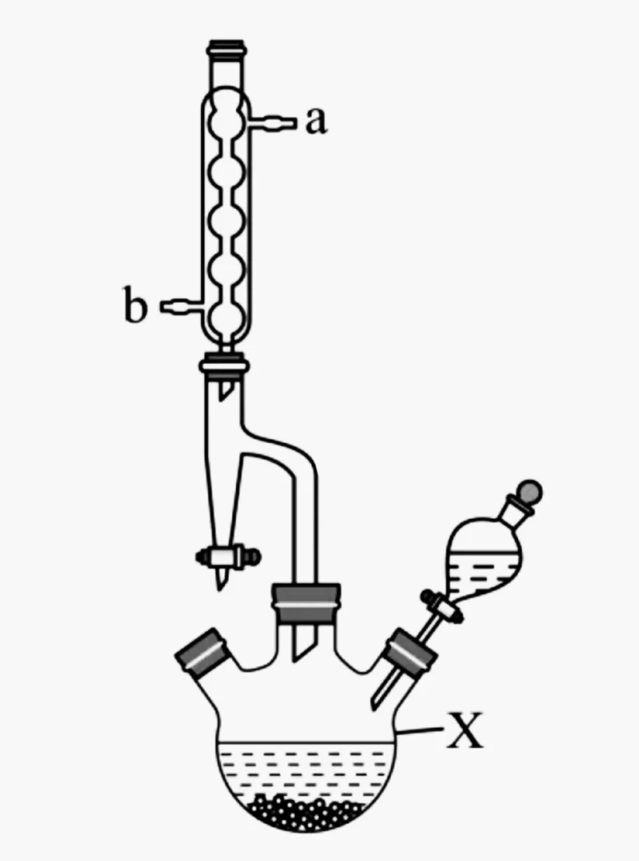 高考化学试题的陌生实验仪器设备❗️❓