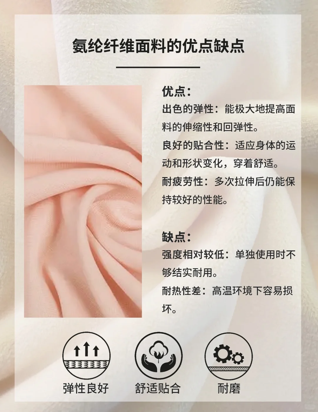 基础知识之氨纶面料