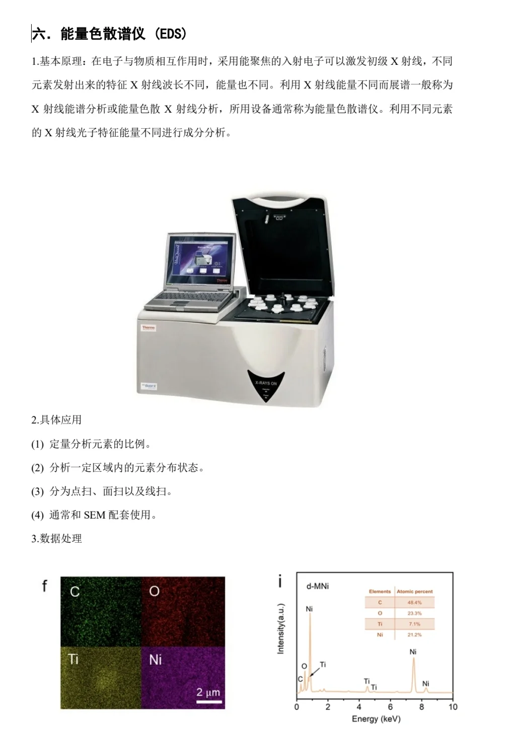 材料表征仪器科普分享
