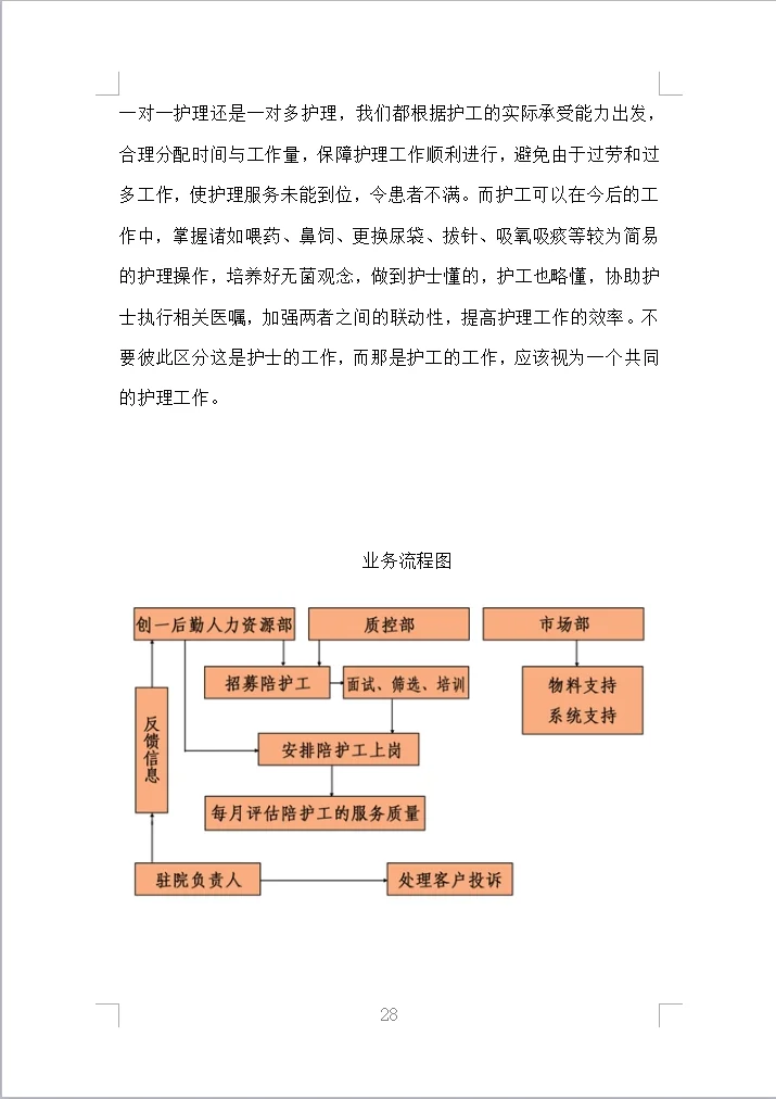 医院陪护服务投标方案全方案（353页）