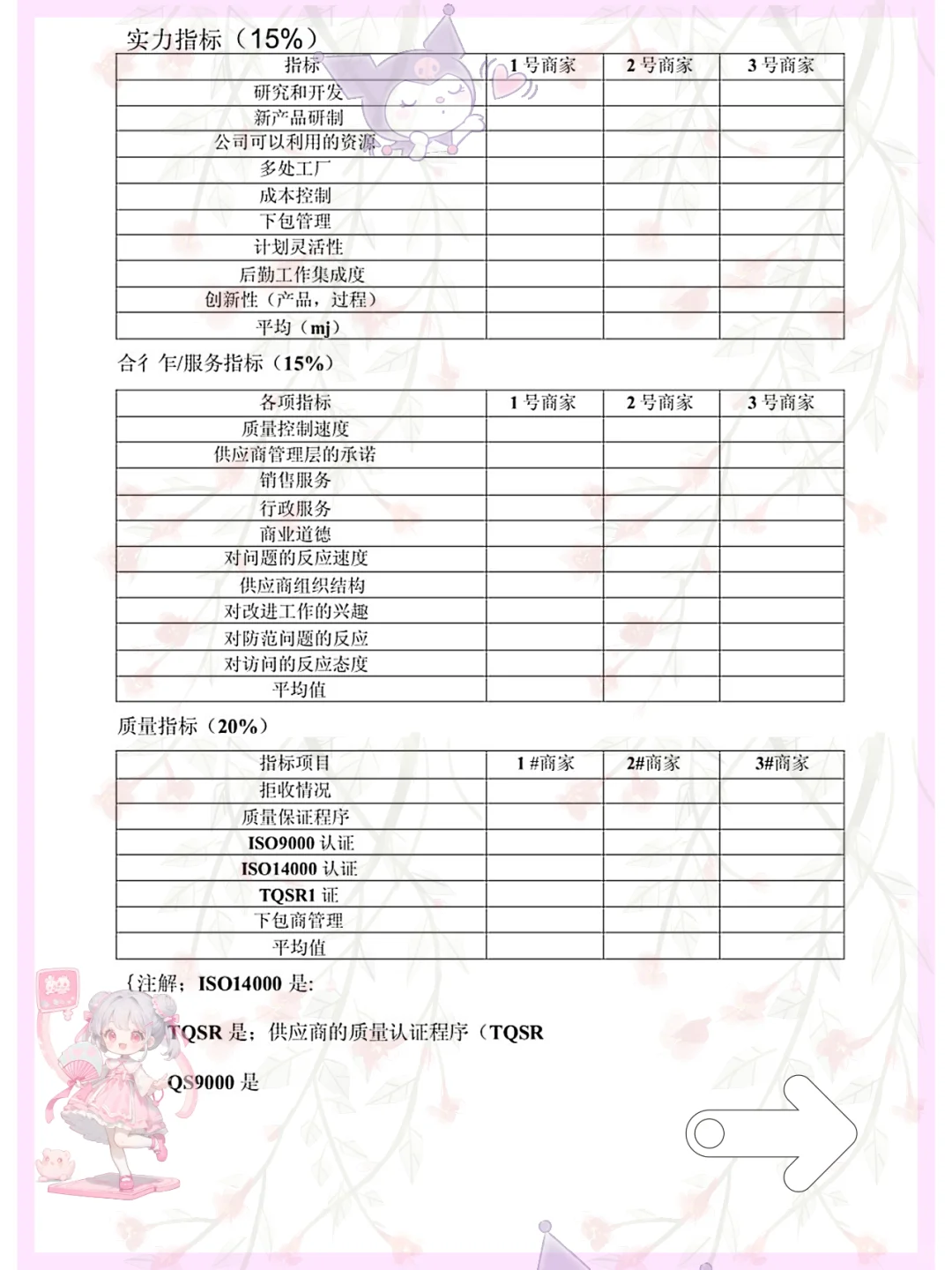 挖到宝.采购管理原来这么简单