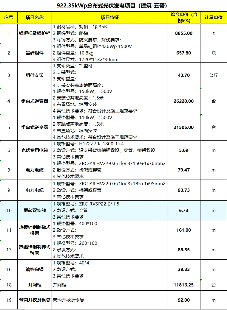 922.35kWp分布式光伏发电项目