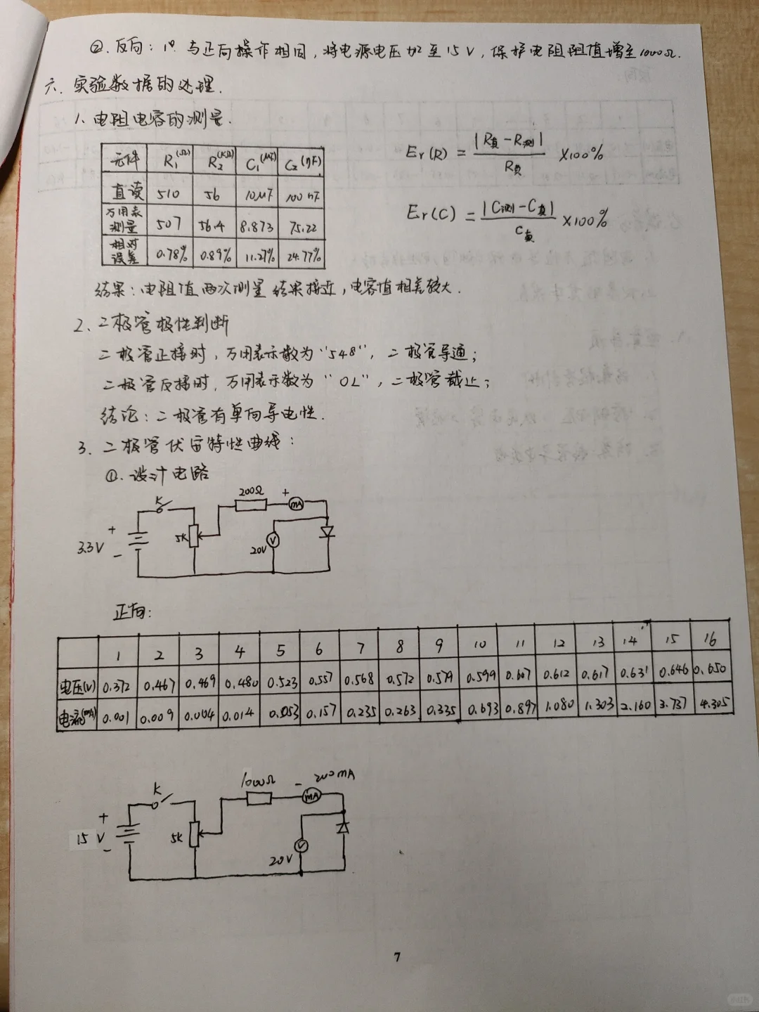 常用电子元器件参数的测量