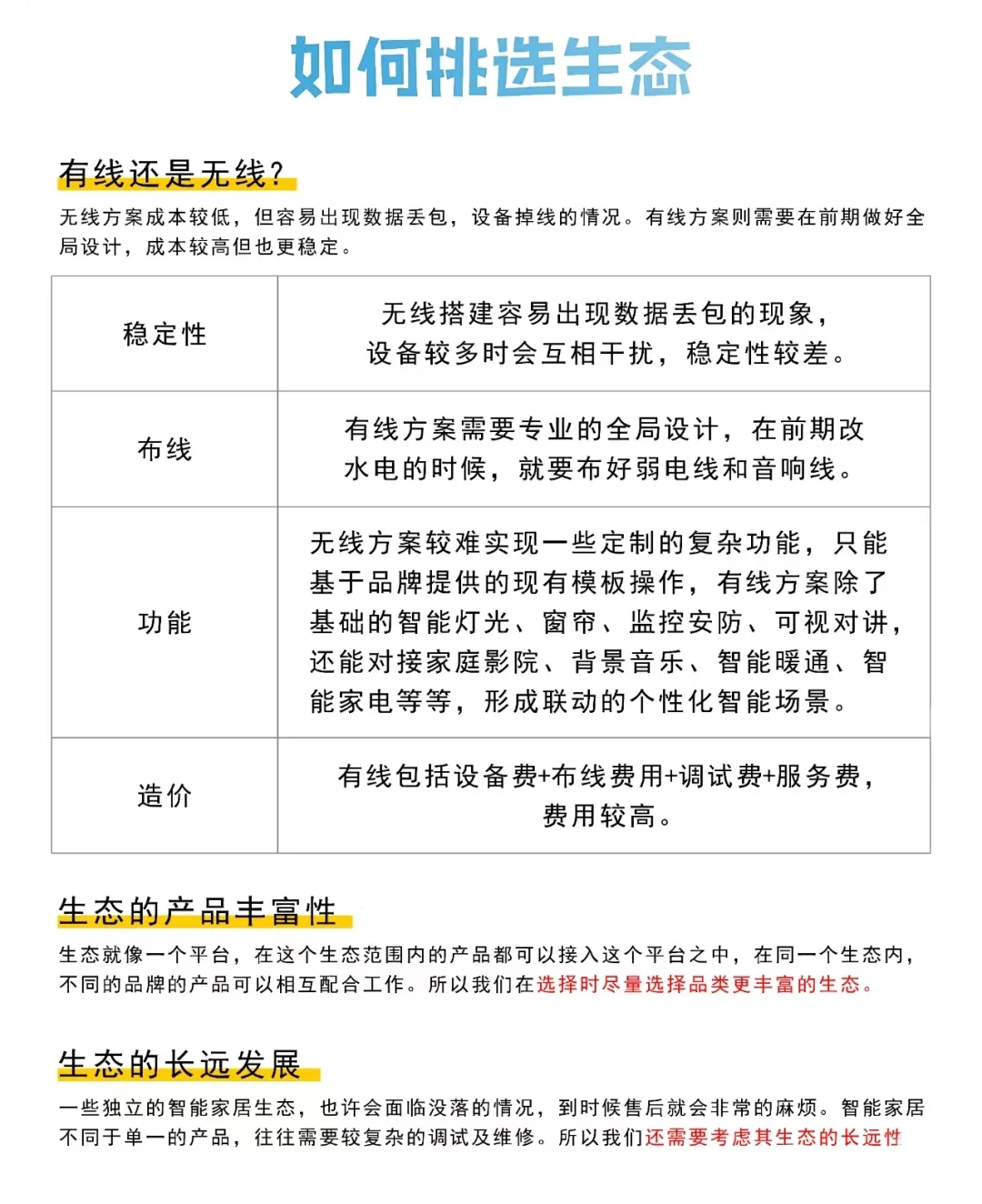 全屋智能概况✔新手玩家必看