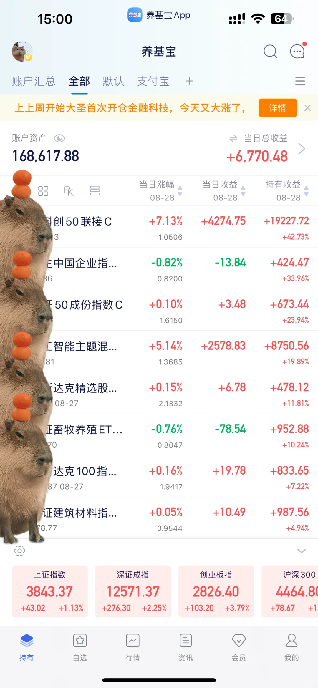 十万买基，赚生活费：8月28日。科创爆发！