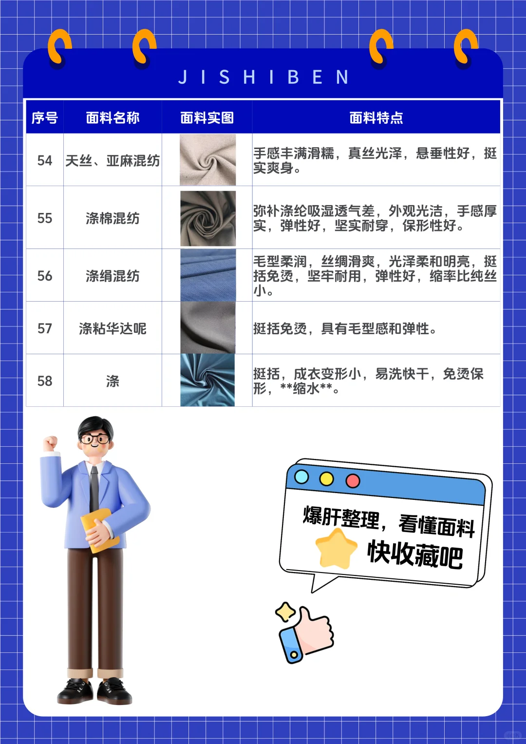 58 种面料字典｜买衣手工必藏