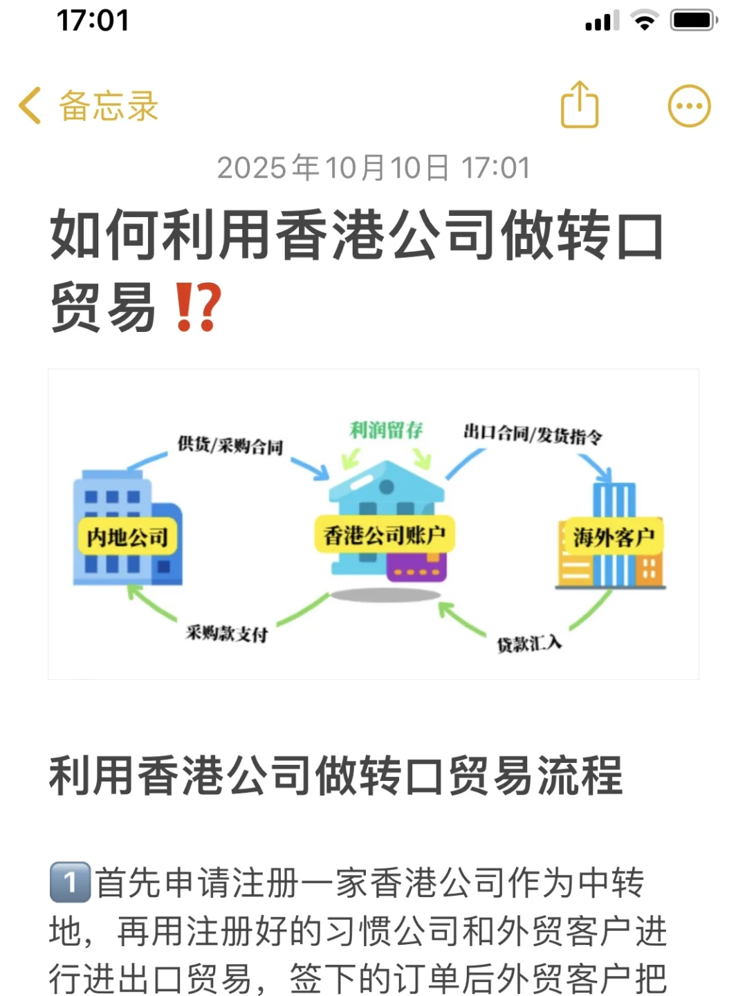 如何利用香港公司做转口贸易？