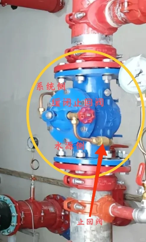 消防泵房维保你见过几种消防止回阀