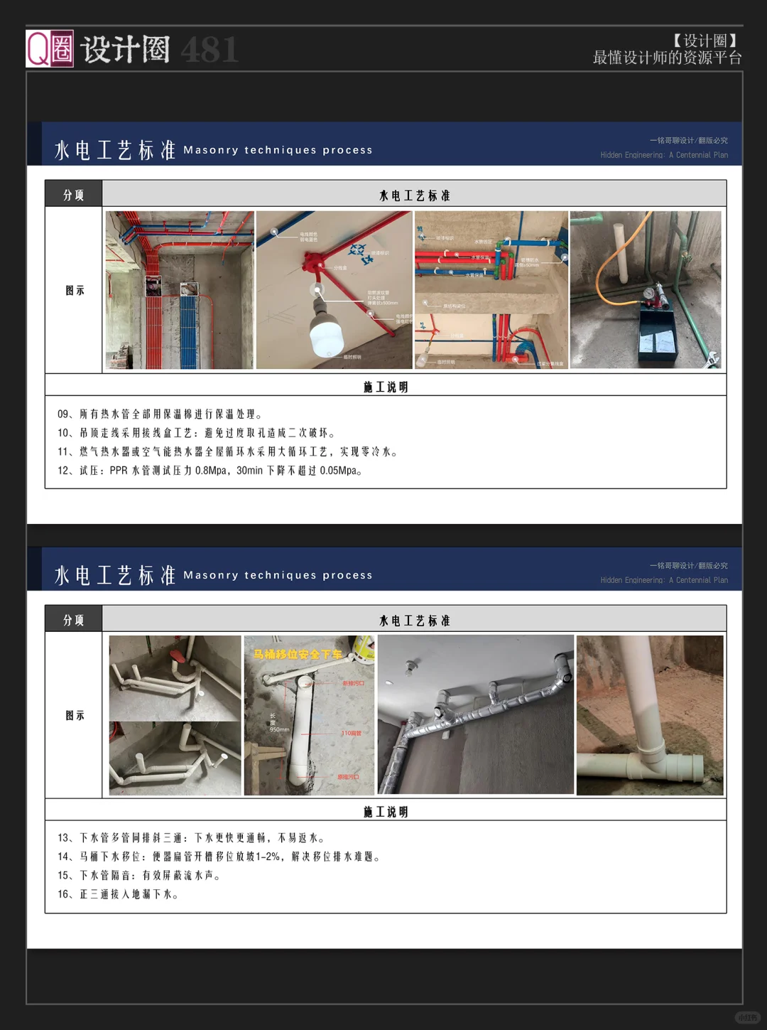 精工施工｜施工工艺标准PPT｜耗时半年整理?