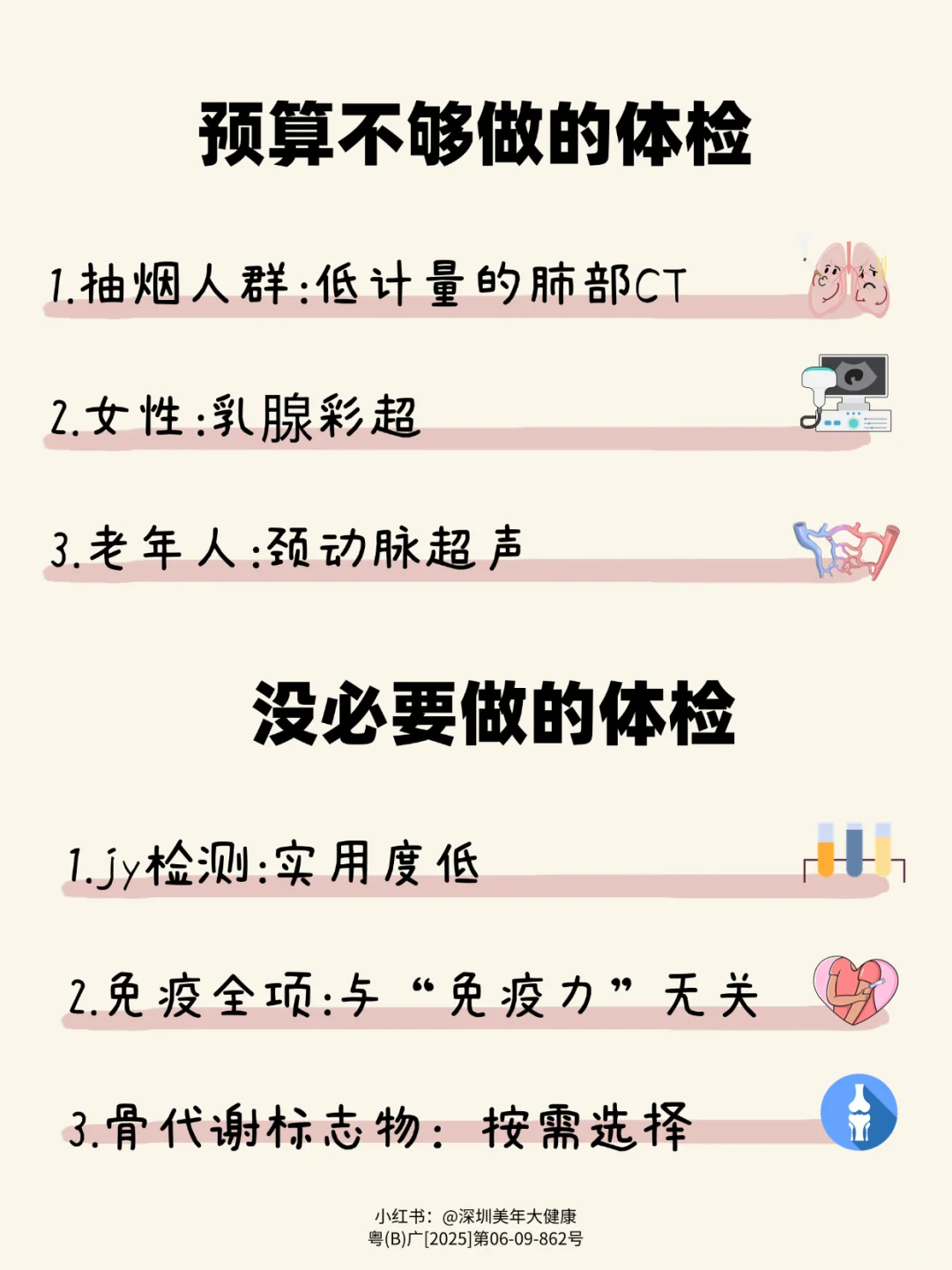 年度体检必做清单！6大基础+重点项速存