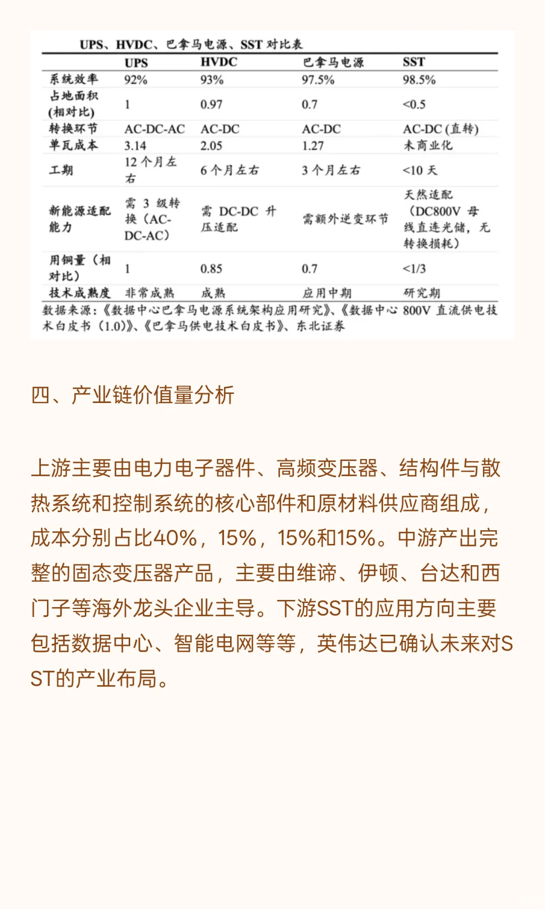 SST(第三代供配电解决方案)