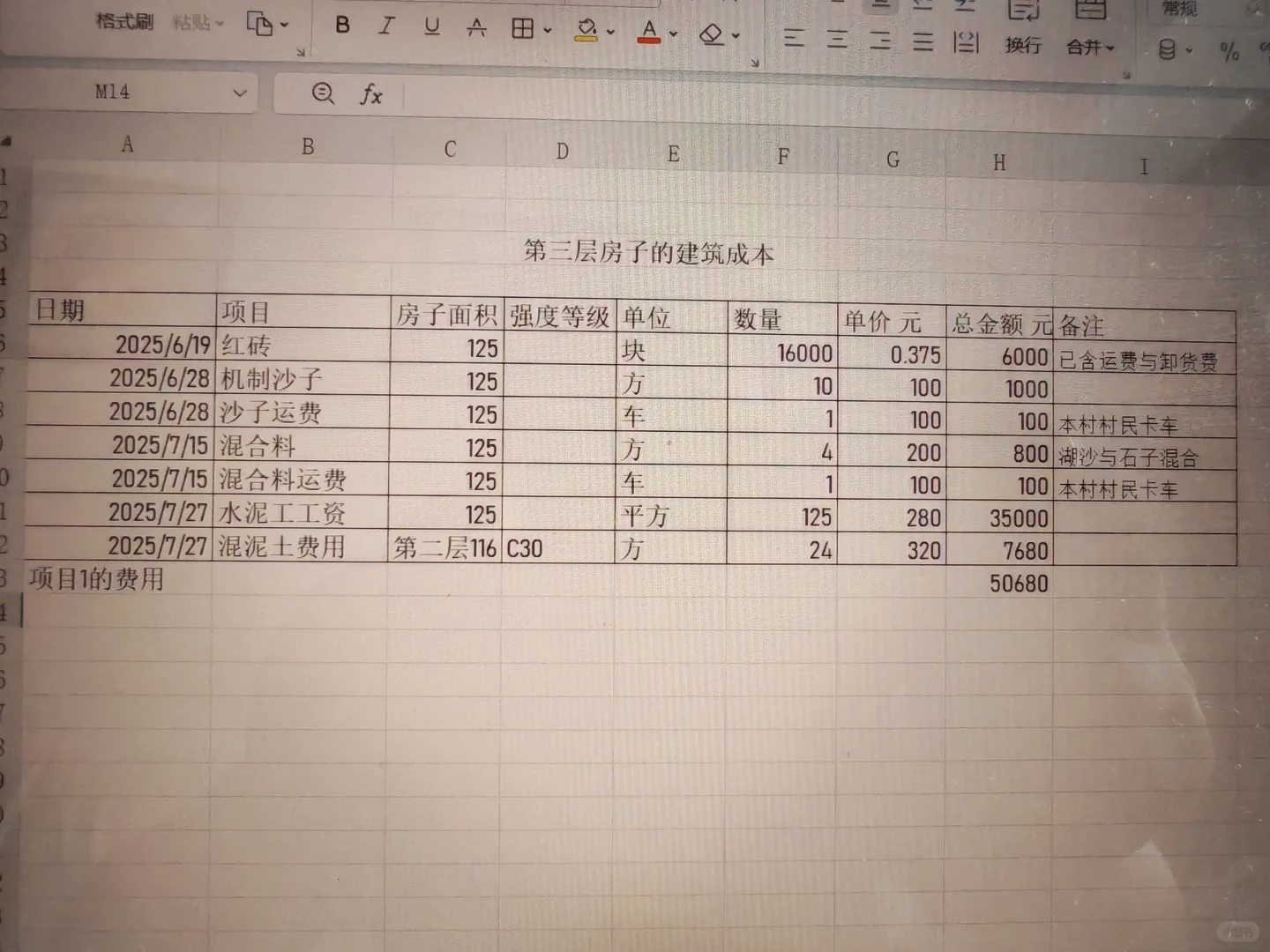 第三层浇筑完毕费用明细