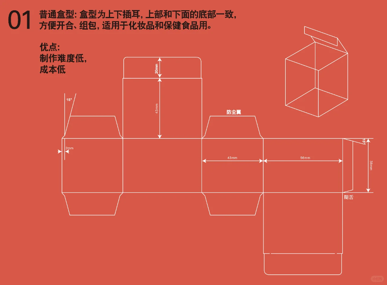 你真聪明！这就是常用8大盒型！照搬就好！