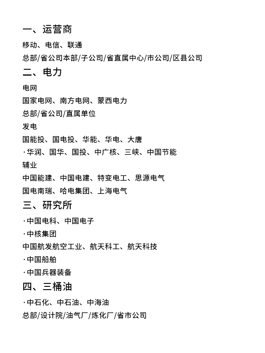 大学生能投的央国企——电子信息类