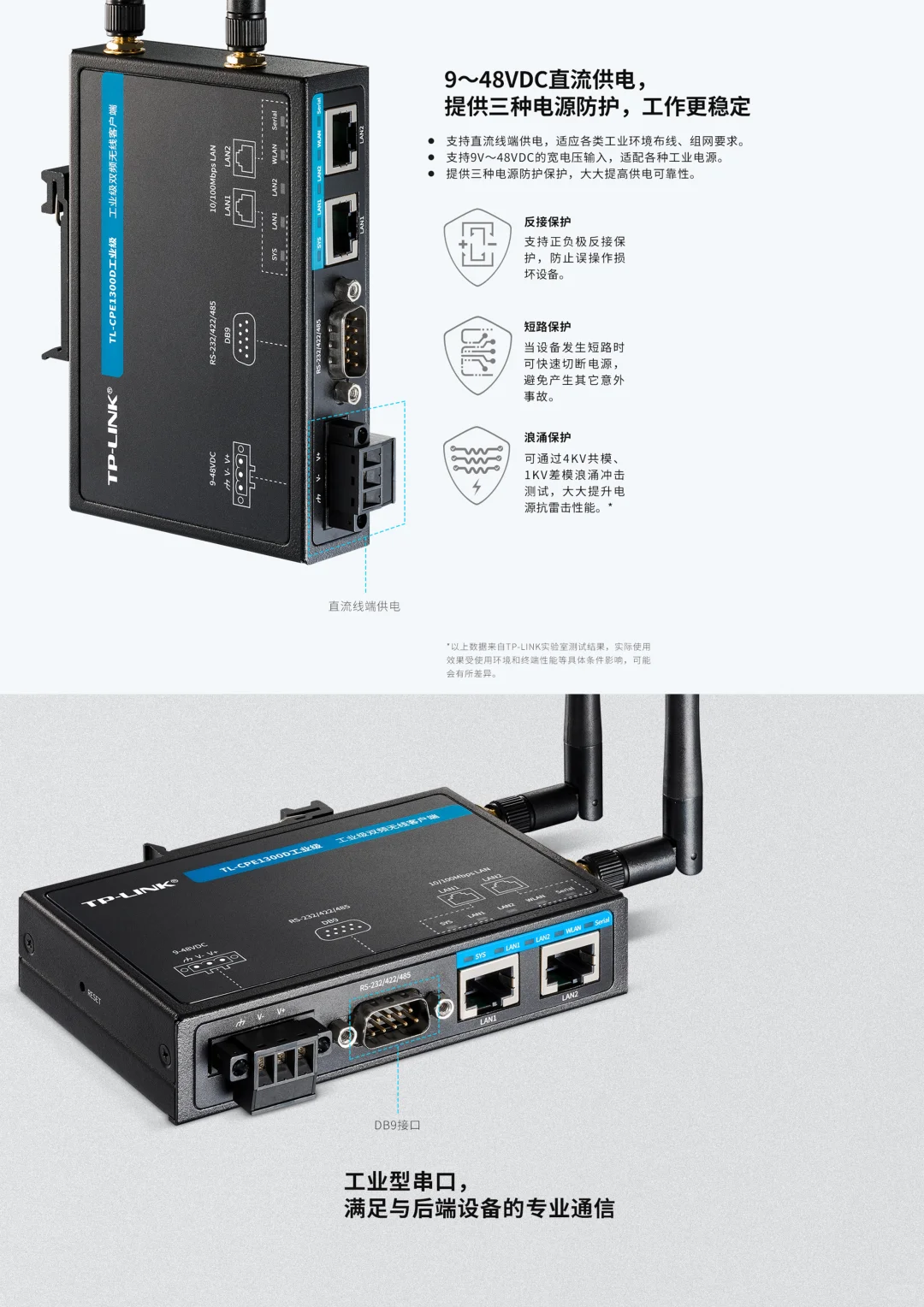 工业级双频无线客户端 TL-CPE1300D工业级