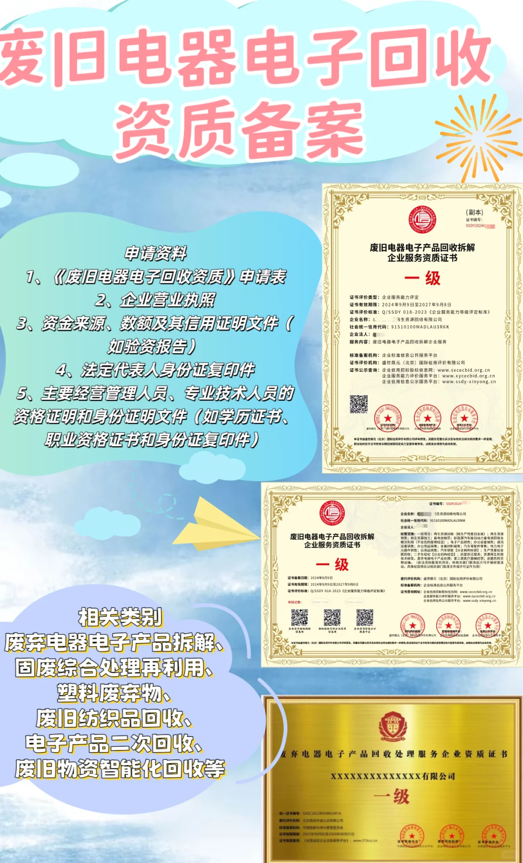 再收资源回收备案