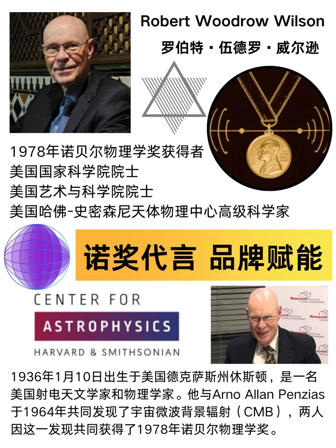 1978年物理学奖得主威尔逊教授品牌赋能?