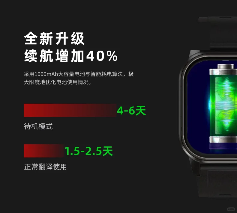 听障沟通神器:音书字幕翻译手表第三代来啦