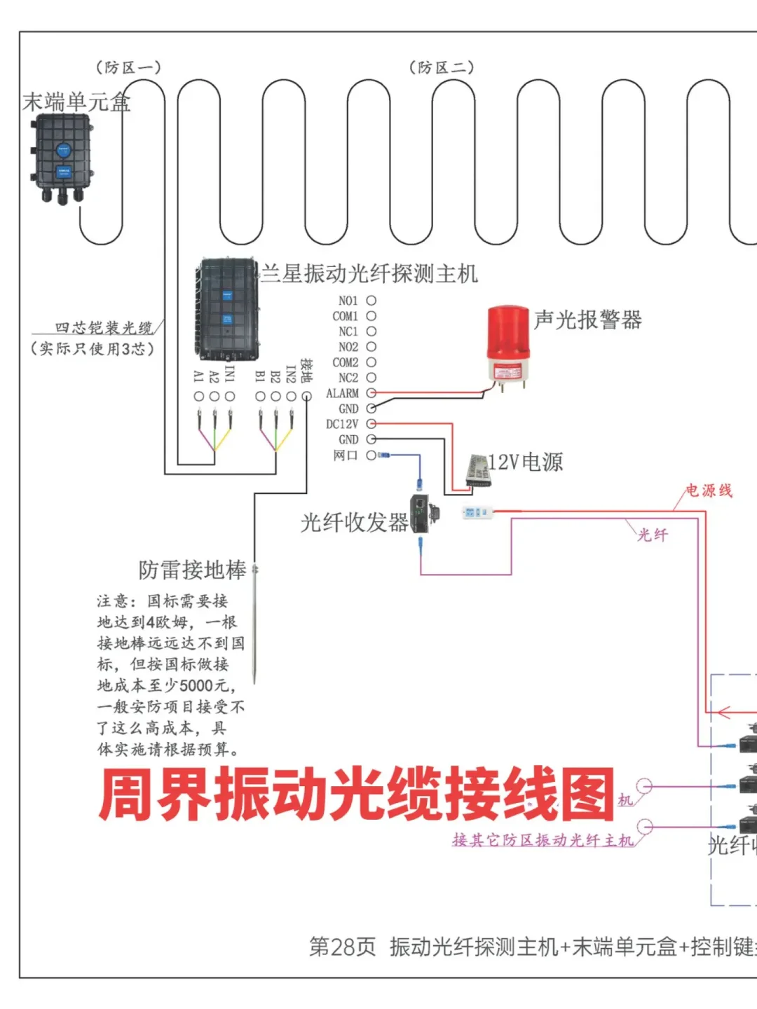 周界入侵报警系统接线图