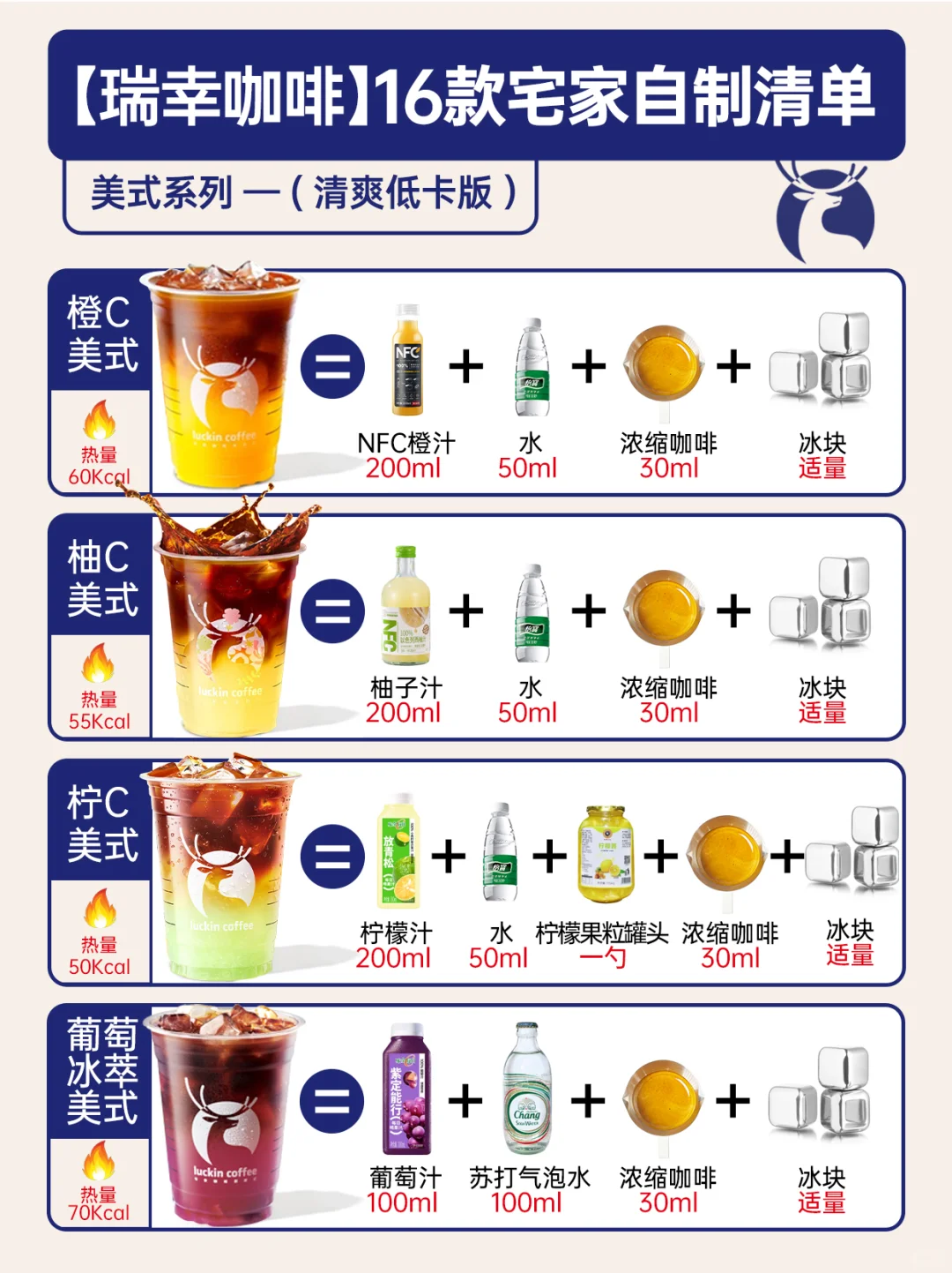 ✨16款瑞幸咖啡｜在家5r复刻！低卡香浓☕️