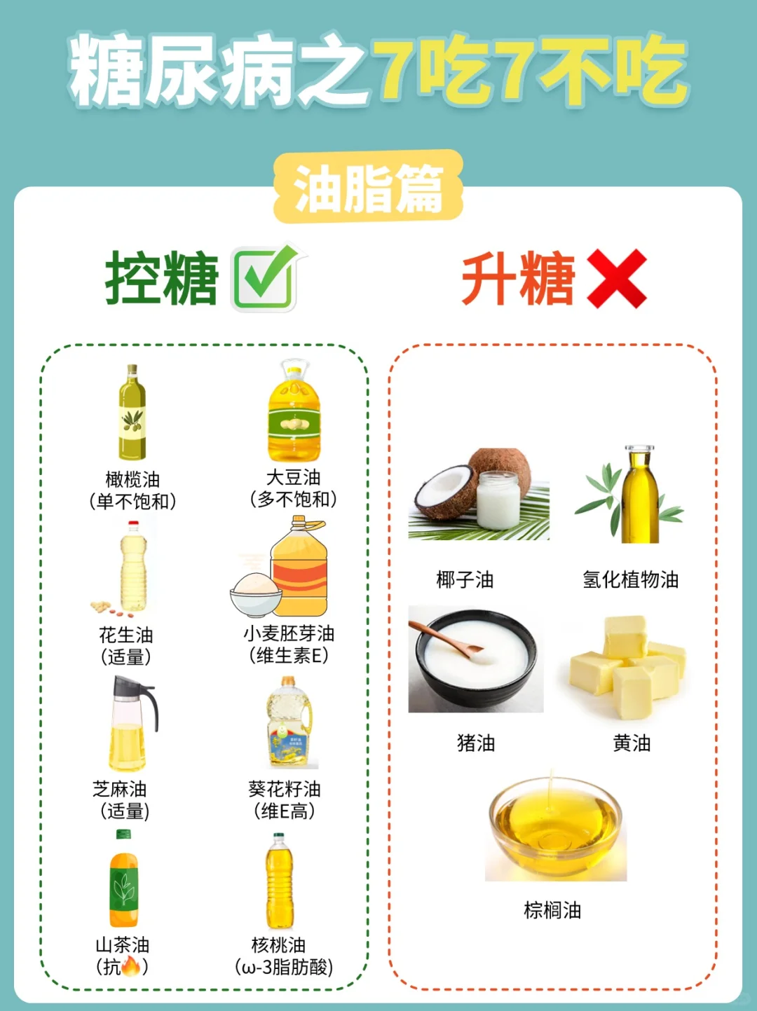 糖友必看！减脂控糖期7吃7不吃食谱大公开