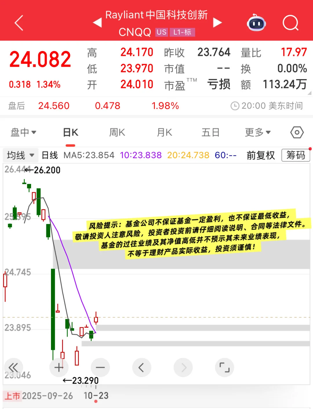 科技反攻开始