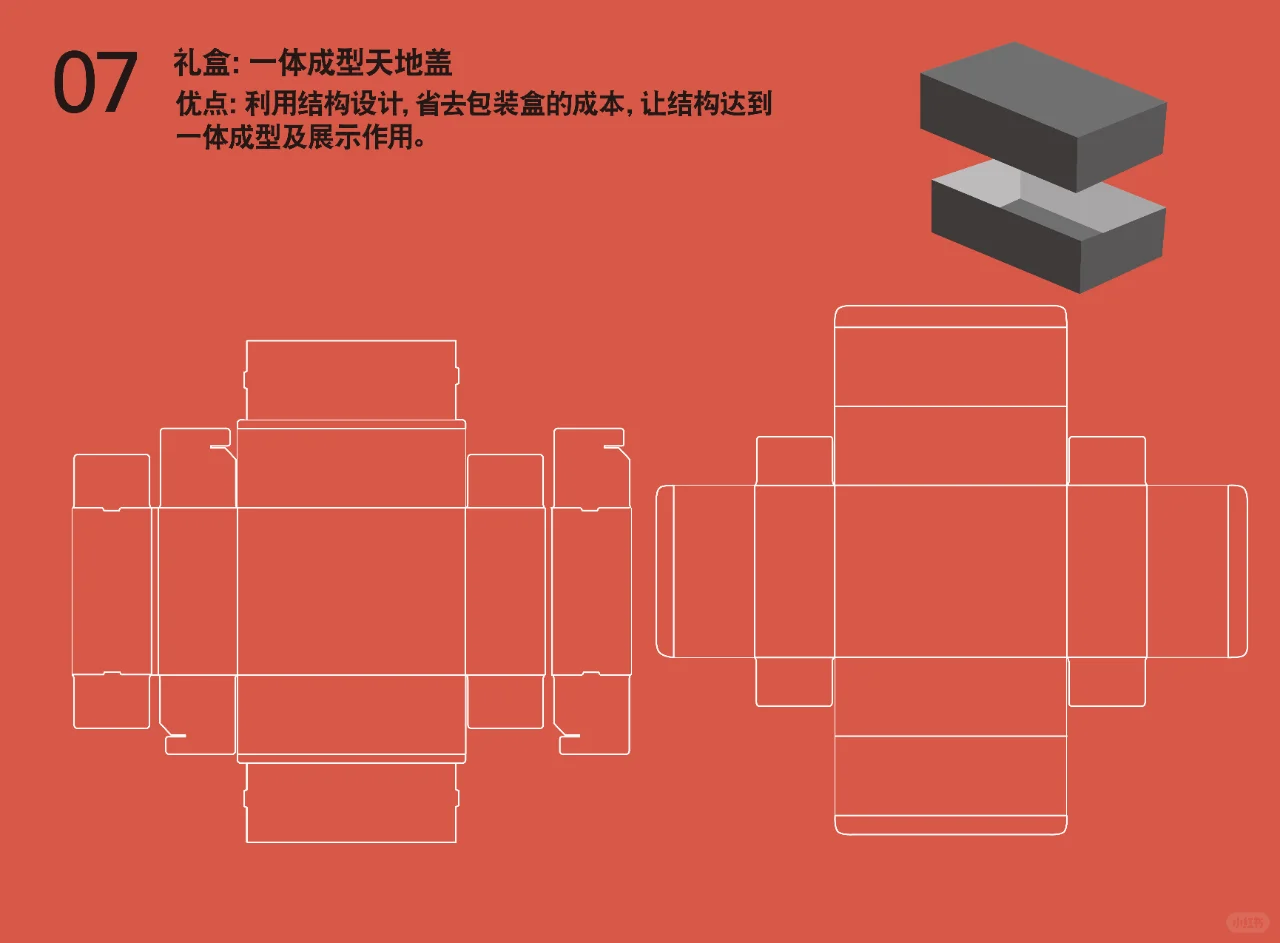 你真聪明！这就是常用8大盒型！照搬就好！