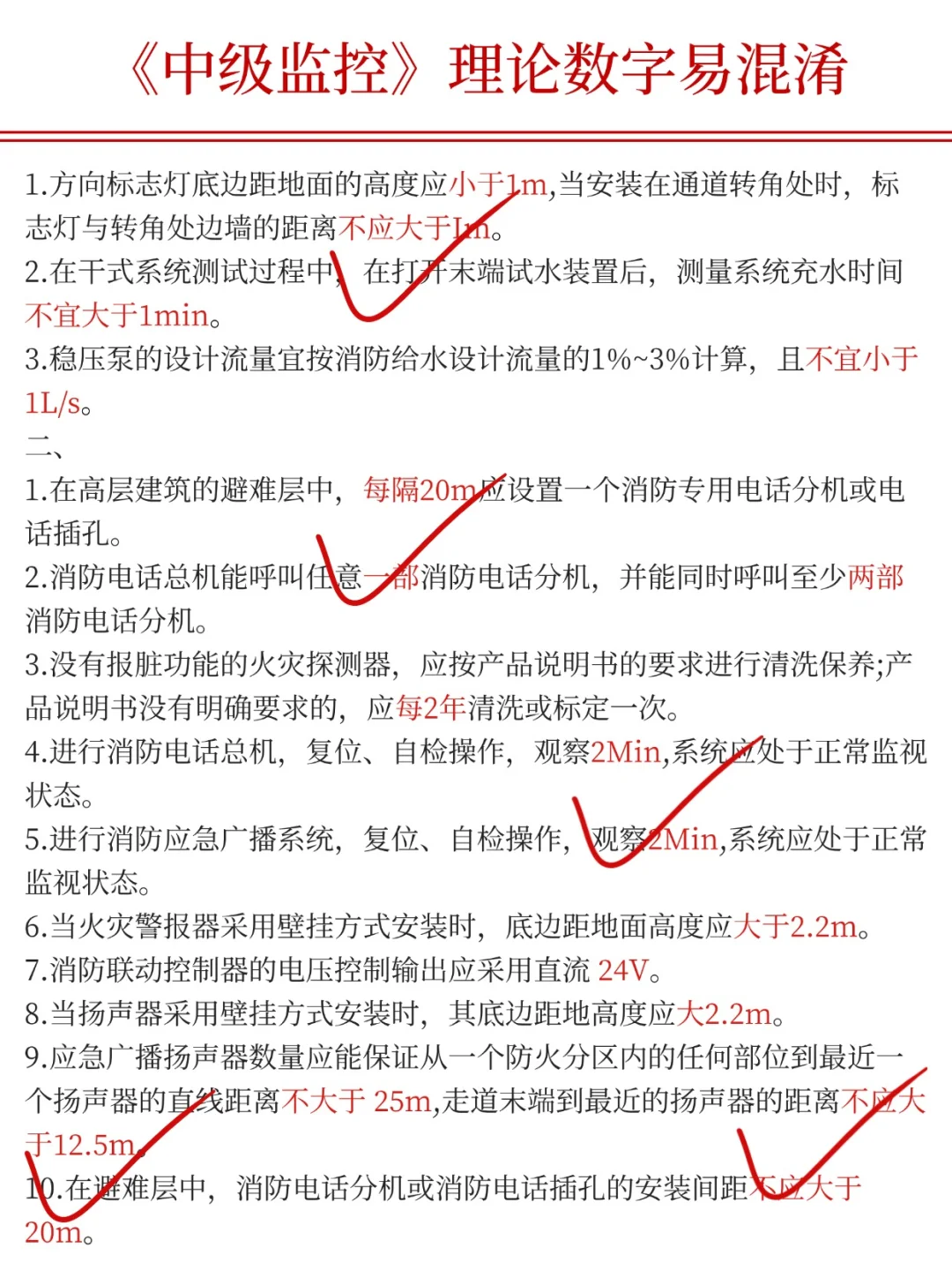 《中级监控》其实很水的，能考的就这6页纸