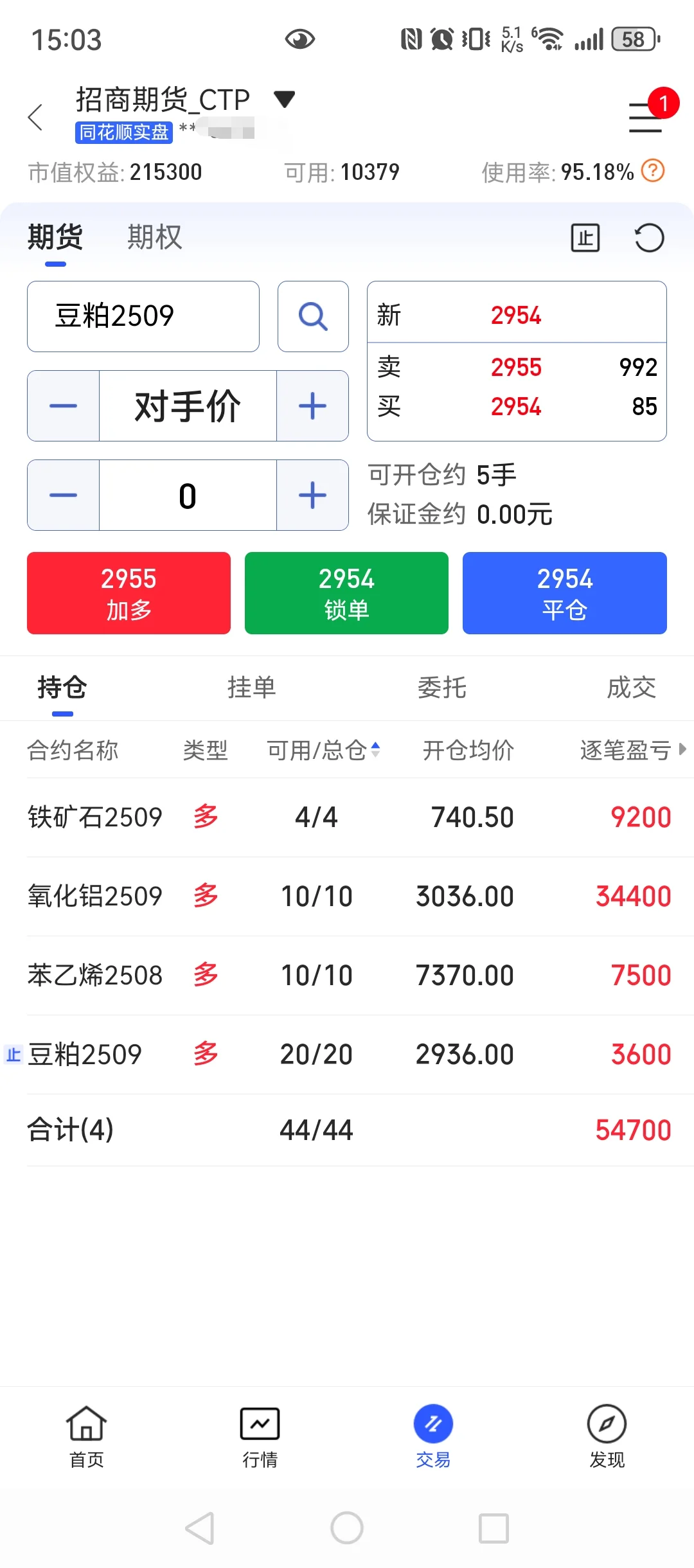 7月10，80w回本之路，庆幸今天没有去摸顶！