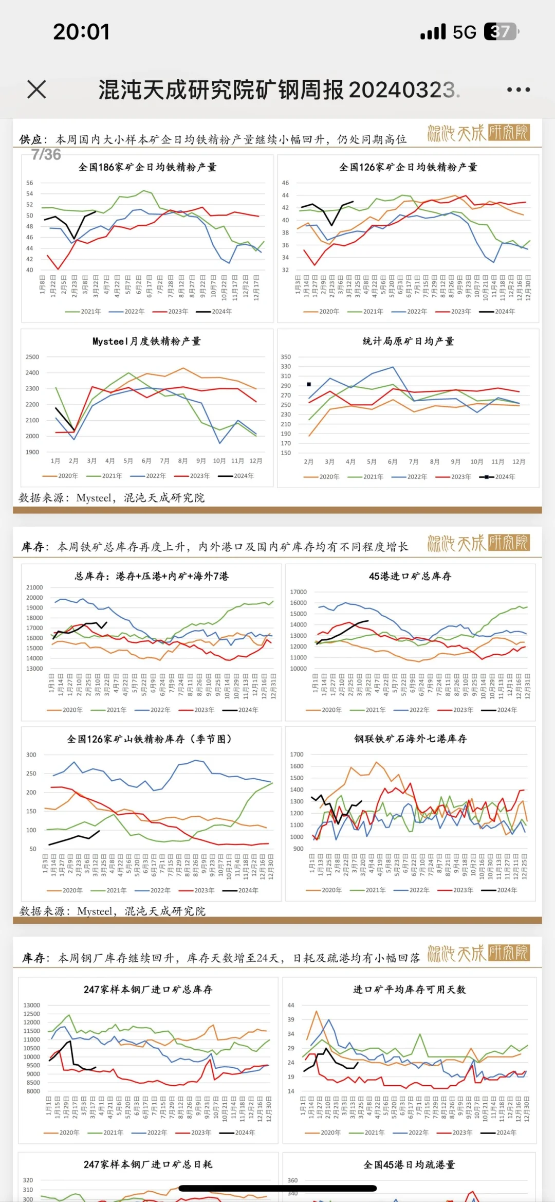铁矿的个人思考
