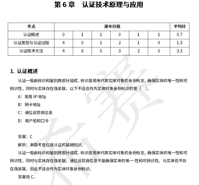 软考中级信息安全工程师知识点自查清单42页
