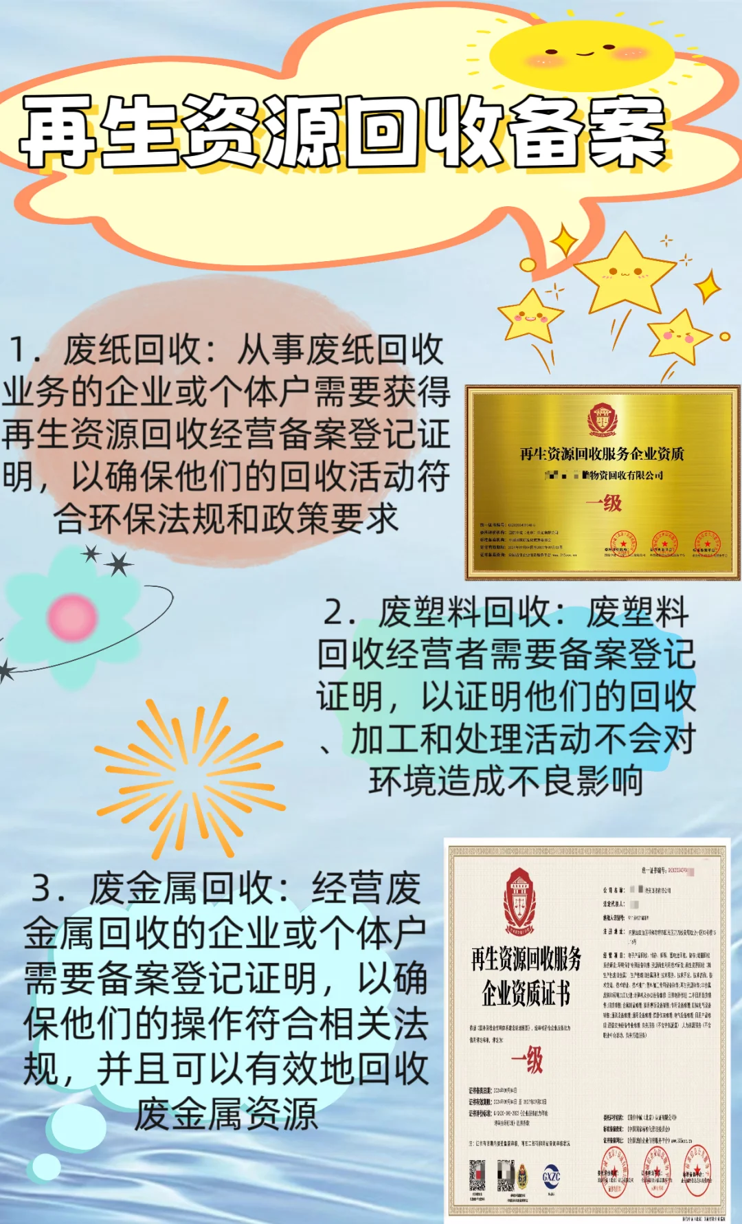 再收资源回收备案