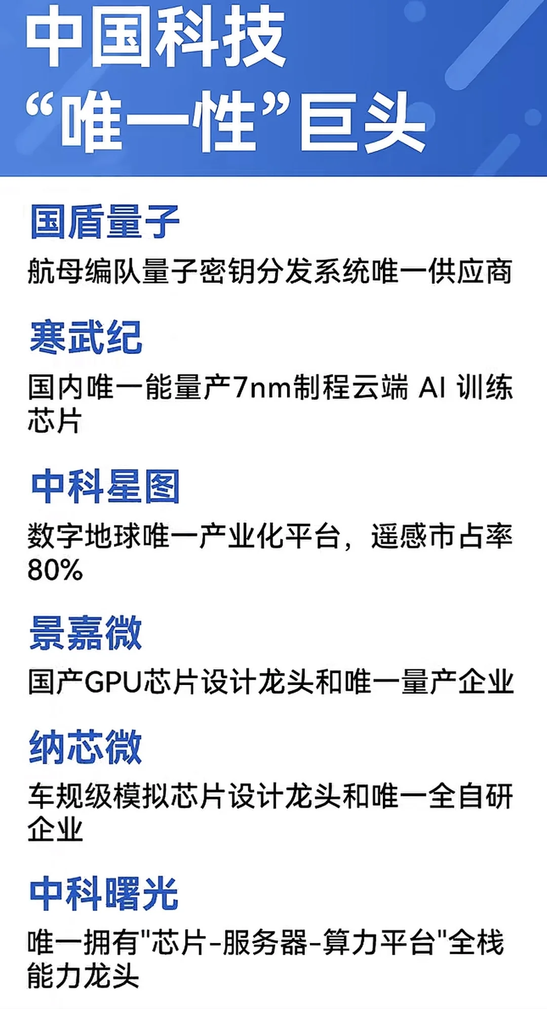 我国科技领域“唯一性”的企业有哪些？